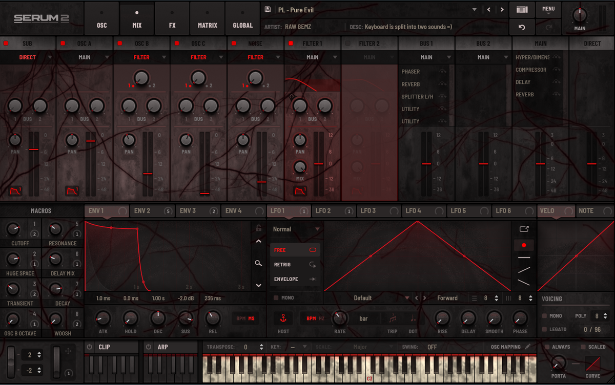 Stranger Serum Synths skin for Serum 2